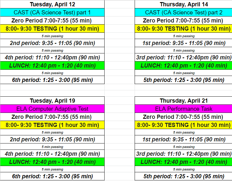 CAST schedule
